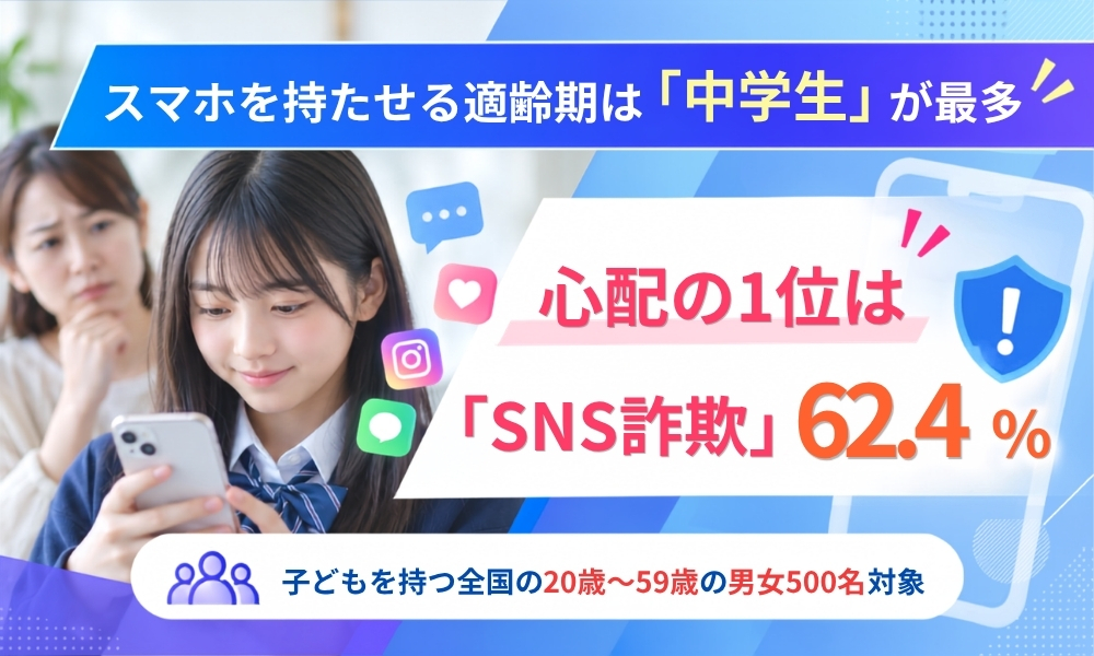 【子どものスマホ調査】「壊す・なくす」不安は84.0％　入手は新品派57.6％